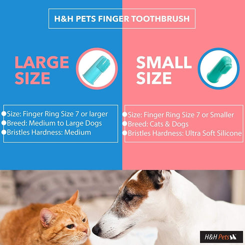 H&H Pets Dog Finger Toothbrushes, Professional Pet Finger Dental Brush Set for Dogs, Soft Bristles, Size Small, 4 Count