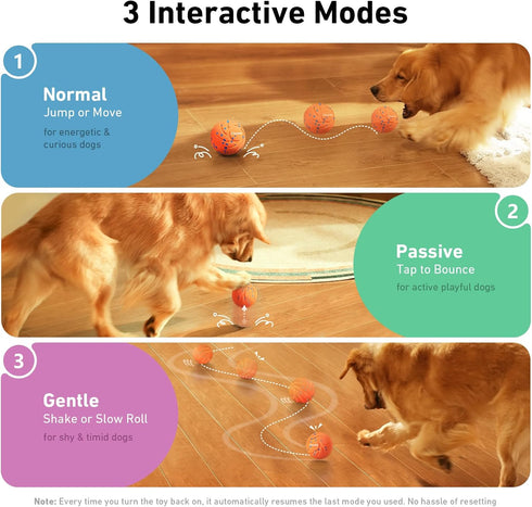IPX7 Cheerble Smart Interactive Dog Toy, Wicked Ball AIR, Automatic Moving, Bouncing, Rotating, Waterproof Rating