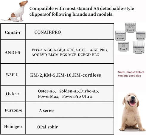 VALLNEI 40/30 Detachable Pet Dog Grooming Ceramic Blades, Compatible with Oster A5, Wahl KM10 Series