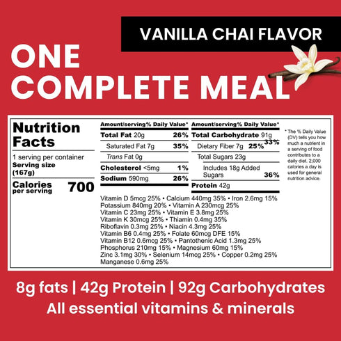 RecPak Performance Ultralight Instant Meals - 700 Cal 42g Protein Mixed Flavors (3-Pack)