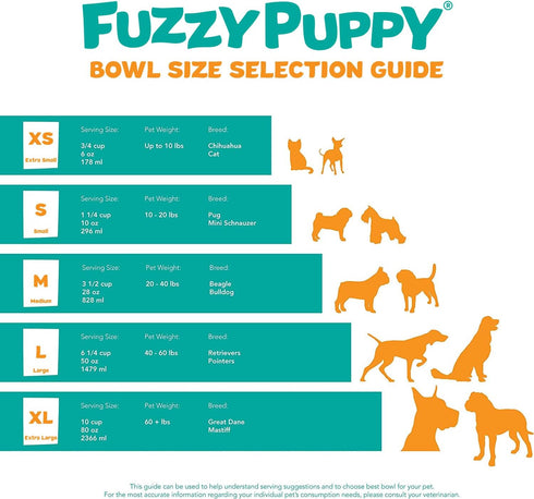 Stainless Steel Non-Slip Double-Wall Insulated Food and Water Bowl for Dogs, Cats, 32 oz, Silver (PN: DWB-Silver-32)