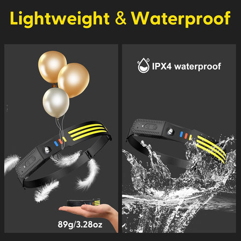 Lsnisni Headlamp Rechargeable 2Pack, 230° Wide Beam LED Head Lamp with Motion Sensor, Waterproof for Hiking, Camping