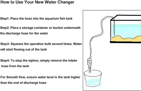 AQUANEAT Aquarium Siphon, Fish Tank Vacuum, Water Changer, Gravel Cleaner (Small)