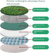 Shurhome Realistic Artificial Turfs Dog Potty Grass Pad Machine Washable Dog Potty Pad for Indoor Outdoor Use Realistic
