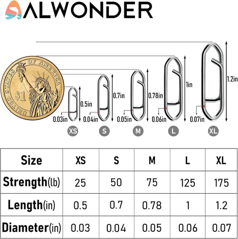 50-Pack Alwonder Fishing Power Speed Clips, High Strength Stainless Steel Speed Clip for Fishing Lure Quick Change