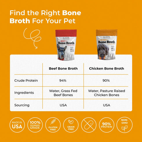 Chicken Bone Broth for Dogs & Cats - Delicious Dog Safe Bone Broth without Onion and Garlic