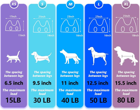 Hammock Trimming ATESON Pet Grooming Harness for Cats & XS Small Dogs, Dog Sling for Cutting Nails, Dog Hanging Holder