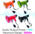 15W 200-sec 1093Yards Bullhorn Megaphone with Siren & Volume Control/Recorder - Waterproof Reliable and Consistent
