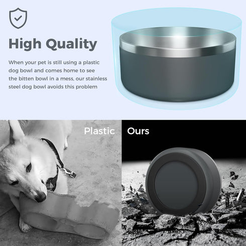 Stainless Steel Dog Bowls for Small Dogs, 40 Ounces/5 Cup Double Wall Weighted Dog Dish with Non Slip Silicone Base