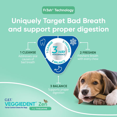 Virbac C.E.T. VEGGIEDENT Zen Tartar Control Chews for Dogs - Medium Size