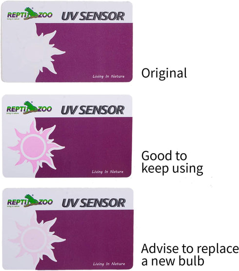 REPTI ZOO UVB Tester, Reptile Lamp UV Sensor, Set of 2