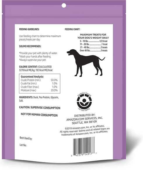 Amazon Brand - Solimo Treats,2 Duck Jerky Dog pounds