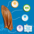 Jack&Pup Pig Ears for Dogs (30 Pack) - Extra Thick Half Pigs Ears, Premium Healthy Pork Chews
