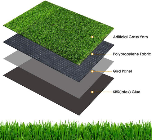 FezepYmaz 26x51'' (26"x51") Artificial Grass, Dog Pee Pads, Professional Dog Potty Training Rug, Grass Mat