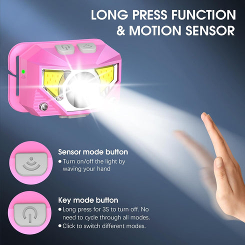 LHKNL Headlamp Flashlight, 1200 High Lumen LED Rechargeable Headlight, 2-Pack Waterproof Motion Sensor, 8 Modes for