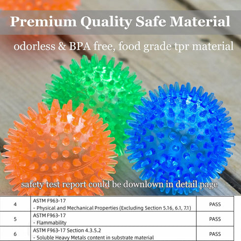 12 Pack Squeaky Dog Toys, Spiky Dog Balls for Dental Health, Squeaker Ball Toys for Aggressive Chewers (S 12PACK)