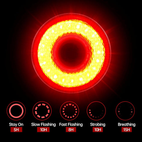 Tellegante 22 5 IP65 Smart Bike Tail Light, Brake Sensing, Auto On/Off, Super Bright LEDs Rear Bike Light, Lighting