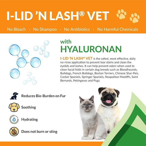 (60 I-LID N LASH Vet Dog Eye Wipes - Tear Stain Preventer for Dogs Wipes) | Prevents Puppy Tear Stains with Hyaluronan