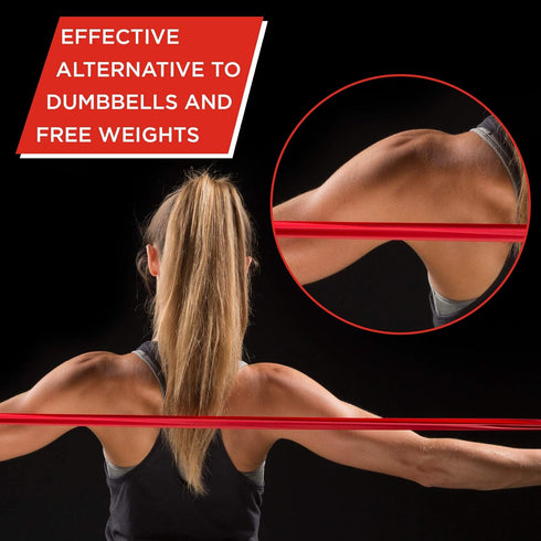 THERABAND Resistance Band 25 Yard Roll, Medium Red, Non-Latex, Level 3 for Exercise Workouts