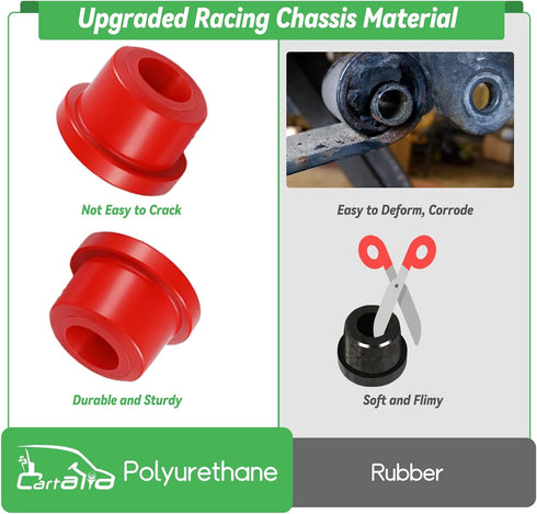 Golf Cart Rear Leaf Spring Bushing Kit - For 1994-Up EZGO TXT/Medalist and 1981-Up Club Car DS