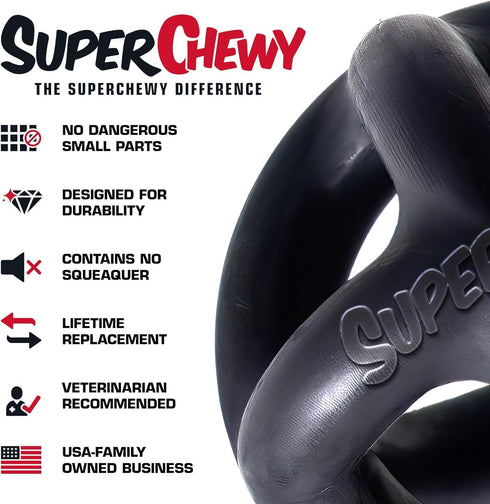 Tuff Pupper SuperChewy Cage Ball for Dogs | Durable Heavy Duty Natural Rubber | Tough Chew Toy for Medium Large Breeds