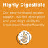 BIXBI Rawbble Dry Dog Food, Chicken, 4 lbs, USA Made, No Meat Meal, Freeze Dried Raw Coated Dog Food