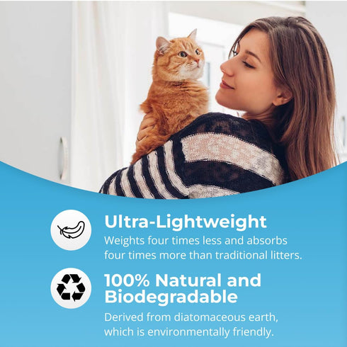 8.8 lb Golden Breed - Baby Powder Scented, Natural, Lightweight, Diatomaceous Earth, Non-Clumping, Superior Odor