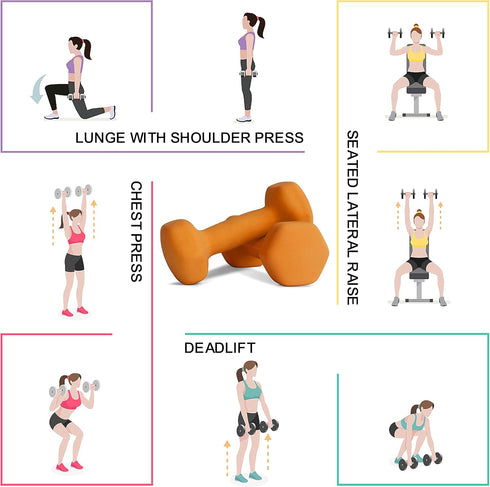 Sets Balelinko Home Gym Equipment Workouts Strength Training Weight Loss Pilates Weights Yoga Weights for Women, Men