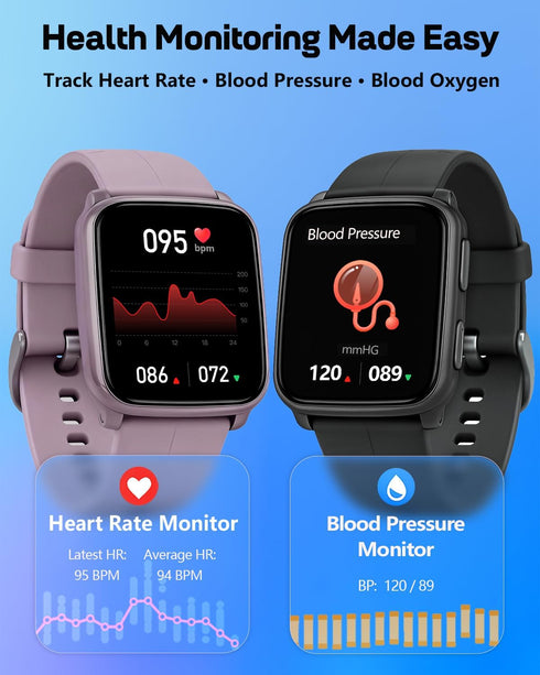 MorePro 24/7 Counter, IP68 Fitness Tracker with Heart Rate & Blood Pressure Monitor, Blood Oxygen & Sleep Tracker