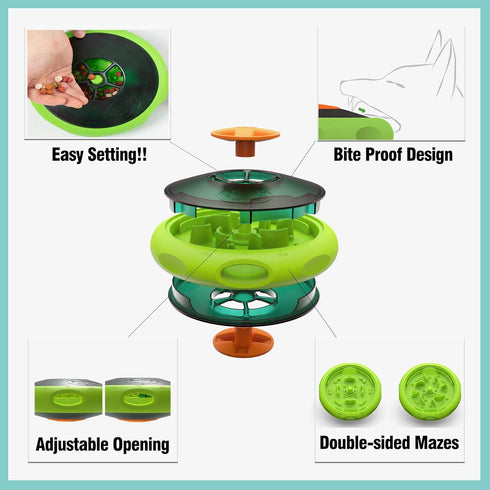 Sniffiz SmellyUFO Durable Interactive Treat Dispensing Puzzle/Enrichment Toy for Dogs - Mind Stimulating Food Game/Slow