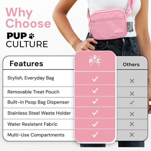 Pup Culture Cross Body Dog Training Treat Pouch: Removable Treat Pouch with Poop Bag Dispenser, Pink