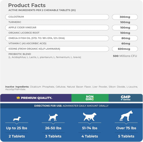 Allergy Support for Dogs, 120 Chewable Tablets with Vitamin C, Omega 3, Itch Relief, Skin Soother, Probiotics