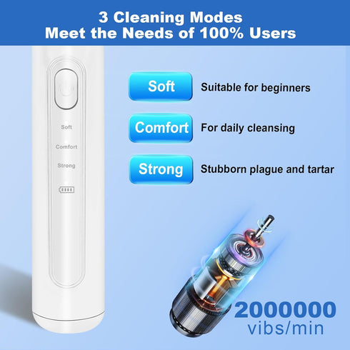 3 Rarepet Dog Teeth Cleaning Kit with Light, USB Rechargeable Dogs Tooth Brushing Kit, Modes Doggie Toothbrush, Dog