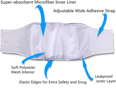 Teamoy 3pcs Washable Reusable Wrap Diapers for Male Dogs, Black, Gray, Blue (XS, 7"-9" Waist)