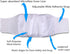 Teamoy 3pcs Washable Reusable Wrap Diapers for Male Dogs, Black, Gray, Blue (XS, 7"-9" Waist)