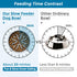 Non-Slip Slow Feeder Dog Bowls - Durable Puzzle Feeder for Small Dogs, 1 Cup, BPA Free, Grey