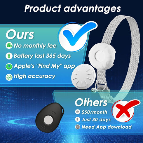 HONGTOP H Cat Tracker, Cat Tracker Collar with Safety Elastic Buckle, Compatible with Apple Find My App (Only iOS), No