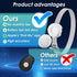 HONGTOP H Cat Tracker, Cat Tracker Collar with Safety Elastic Buckle, Compatible with Apple Find My App (Only iOS), No
