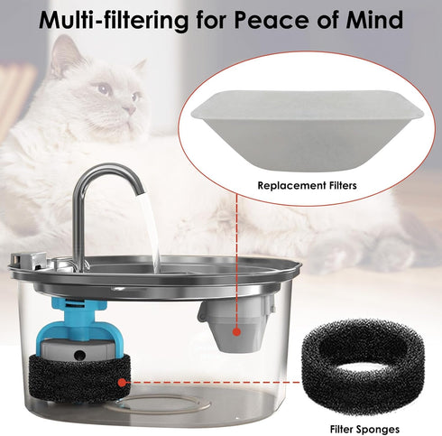 ROCK BEARD 16 108oz/3.2L 84oz/2.5L 8 8 Pcs Cat Water Fountain Filters Replacement for & Pet Water Fountain,Including