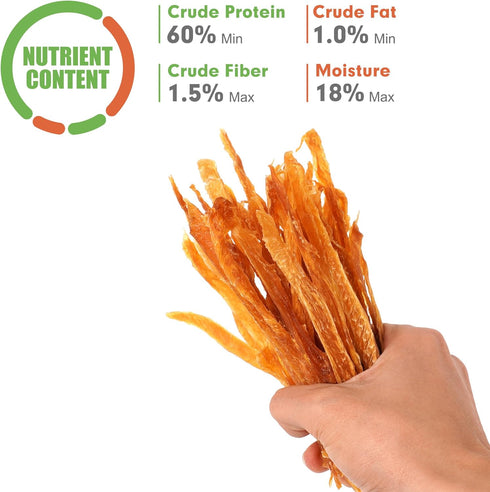 MON2SUN 17.64 -Pack 1) Dog Treats, Chicken Jerky Strips for Small Dogs, High Protein & Grain Free Snacks, Easy