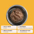 Pack 4 3oz (Pack 24) Chewer's Joy Wet Dog Food Small Breed Variety High-Protein, Natural Pate Canned Food for Adult