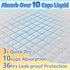 40 Count, 28"x34" Dogcator XL Puppy Pads Thicken Pee Pads for Dogs, Dog Pee Pads Extra Large, Disposable Urine Bed Pads