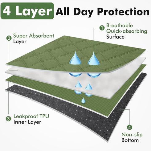 Dog Cat Playpen Indoor Outdoor for Puppy Pet Dogs Cat Recovery After Surgery, Dog Tent Crates Cage Indoor/Outdoor