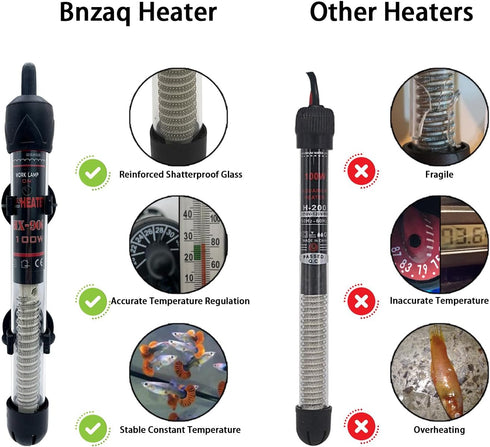 Adjustable Temperature Submersible Fish Tank Heater, Available in 25W/50W/100W/150W/200W/300W