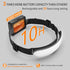 Rechargeable Headlamp PRO, 1500 Lumen Super Bright LED Head Lamp with 230° Beam, IPX6 for Camping and Hiking