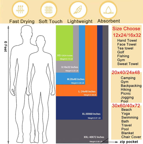 Backpacking, Rainleaf Microfiber Towel Perfect Travel & Gym & Camping Towel. Quick Dry - Super Absorbent - Ultra