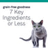 Canidae Pure Limited Ingredient Premium Dry Cat Food, Real Salmon Recipe, 10 lbs, Grain Free