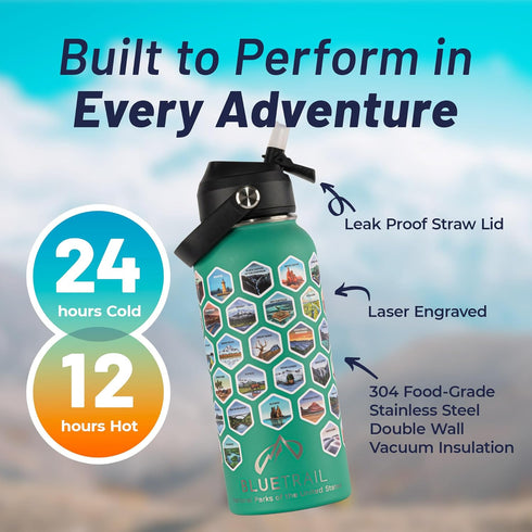 BlueTrail National Parks Water Bottle with Stickers
