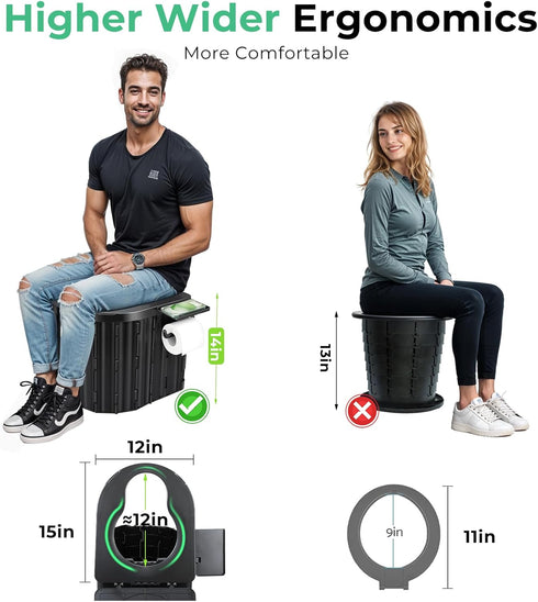 Sckee Camping Toilet, Portable Toilet for Adults, Portable Travel Folding Toilet with Lid and Paper Holder, Compact