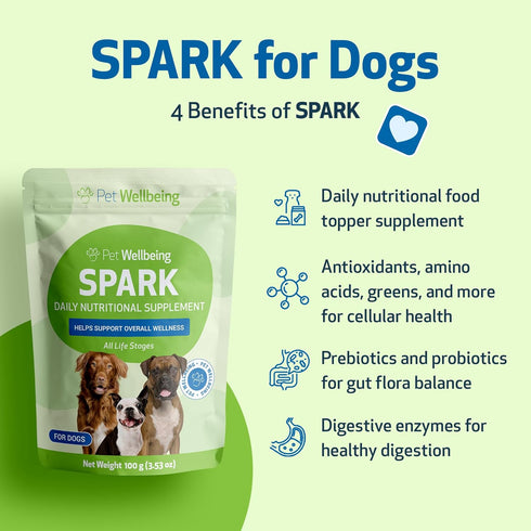 Pet Wellbeing Spark Daily Nutritional Greens Superfood for Dogs & Cats - Probiotics, Digestive Enzymes, 3.53 oz